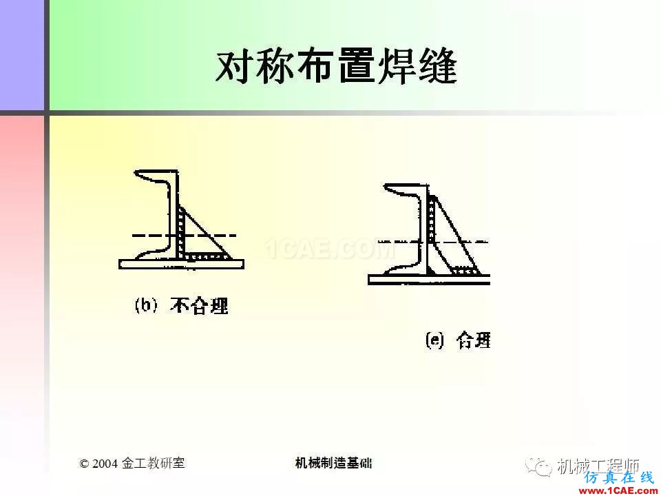 【專業(yè)積累】100頁PPT，全面了解焊接工藝機械設計技術圖片76