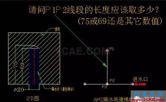 福利！大牛來為你解答Moldflow使用中的常見問題！moldflow培訓(xùn)課程圖片3