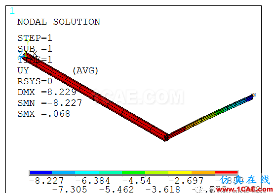 [原創(chuàng)]教育部CAE考試ANSYS分析樣題-直角拐變形和應(yīng)力計算ansys分析案例圖片3