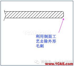 「沖壓基礎知識普及」最全的沖壓工藝與產品設計資料（視頻）~ansys結果圖片29