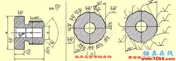 看懂復(fù)雜的機(jī)械加工圖紙機(jī)械設(shè)計(jì)技術(shù)圖片17