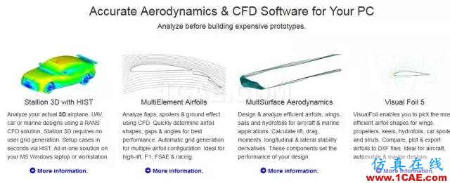 最全面的流體力學(xué)各類網(wǎng)址匯總（收藏）fluent培訓(xùn)的效果圖片9