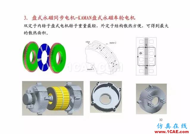 【PPT分享】新能源汽車永磁電機是怎樣設(shè)計的?Maxwell應(yīng)用技術(shù)圖片31