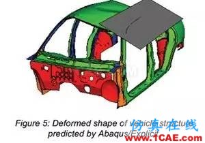 基于Abaqus的汽車車頂抗壓性分析abaqus有限元技術圖片6