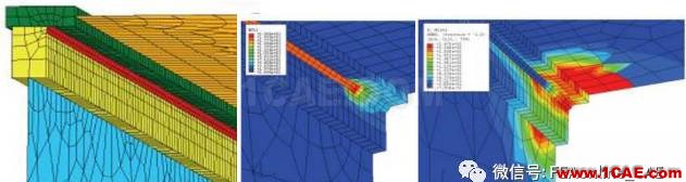 Abaqus焊接仿真案例展示abaqus有限元仿真圖片4