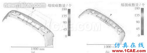 Moldflow軟件在汽車保險(xiǎn)杠澆口設(shè)計(jì)中的應(yīng)用moldflow分析圖片8