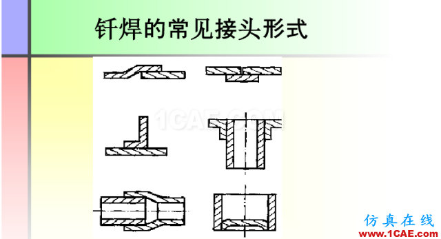 100張PPT，講述大學(xué)四年的焊接工藝知識，讓你秒變專家機械設(shè)計圖例圖片43