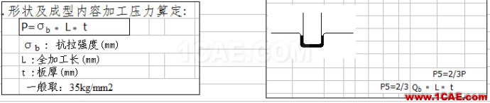 沖模拉延模壓邊力的計算、Autoform設(shè)置以及液壓機(jī)頂出力計算(僅供參考)