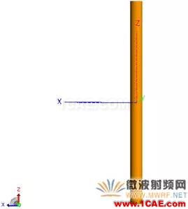 基于特征模理論的系統天線設計方法HFSS結果圖片11