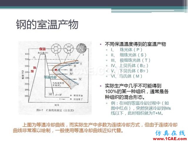 熱處理基礎(chǔ)知識(shí)，寫的太好了機(jī)械設(shè)計(jì)教程圖片29