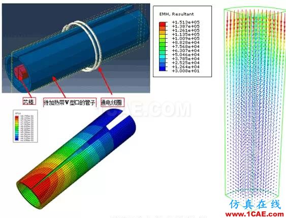 Abaqus模塊你了解多少？abaqus有限元圖片11