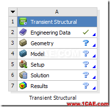 基于ANSYS Workbench的傳動(dòng)軸的瞬態(tài)動(dòng)力學(xué)分析ansys結(jié)果圖片4