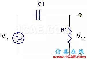 SI-list【中國】萬物皆模擬，來看看模擬電路基礎(chǔ)！HFSS仿真分析圖片27