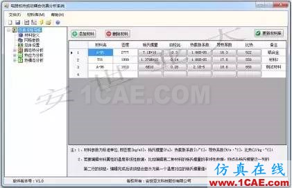 應(yīng)用 | 電子設(shè)備熱振動(dòng)耦合仿真分析系統(tǒng)ansys培訓(xùn)的效果圖片2