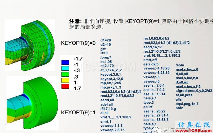 ansys技術專題之 多點約束（MPC）ansys仿真分析圖片24