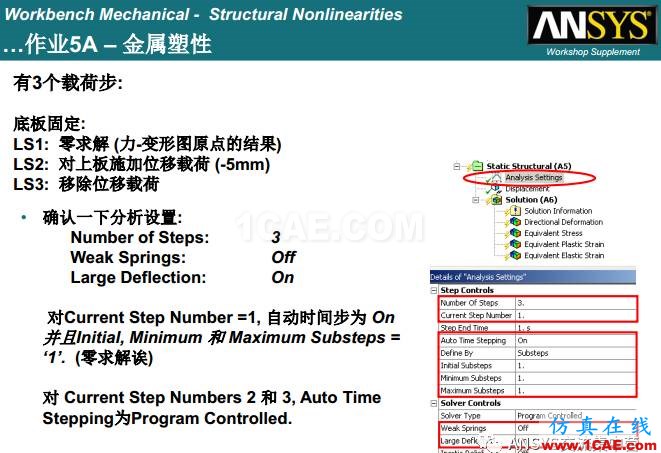 ANSYS材料非線性案例ansys培訓課程圖片9