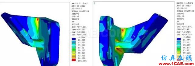 【案例分析】發(fā)動機(jī)前懸置有限元分析ansys workbanch圖片16