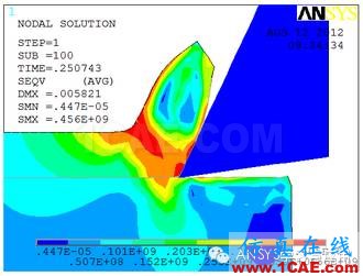 工程實(shí)例分享ansys結(jié)果圖片15