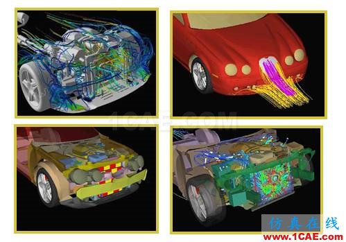 ANSYS CFD在汽車發(fā)動機(jī)艙熱管理領(lǐng)域的應(yīng)用fluent流體分析圖片4