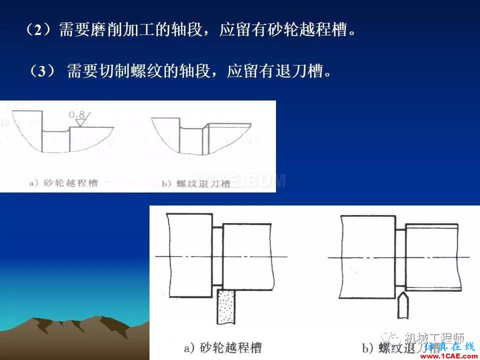 【專業(yè)積累】軸的分類與結(jié)構(gòu)設(shè)計及其應(yīng)用機械設(shè)計技術(shù)圖片44