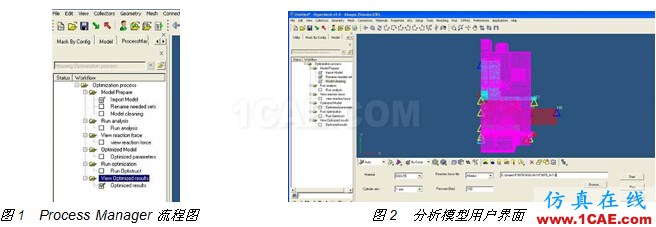 #案例#Process Manager在汽車制動器設(shè)計優(yōu)化中的應(yīng)用hyperworks仿真分析圖片2