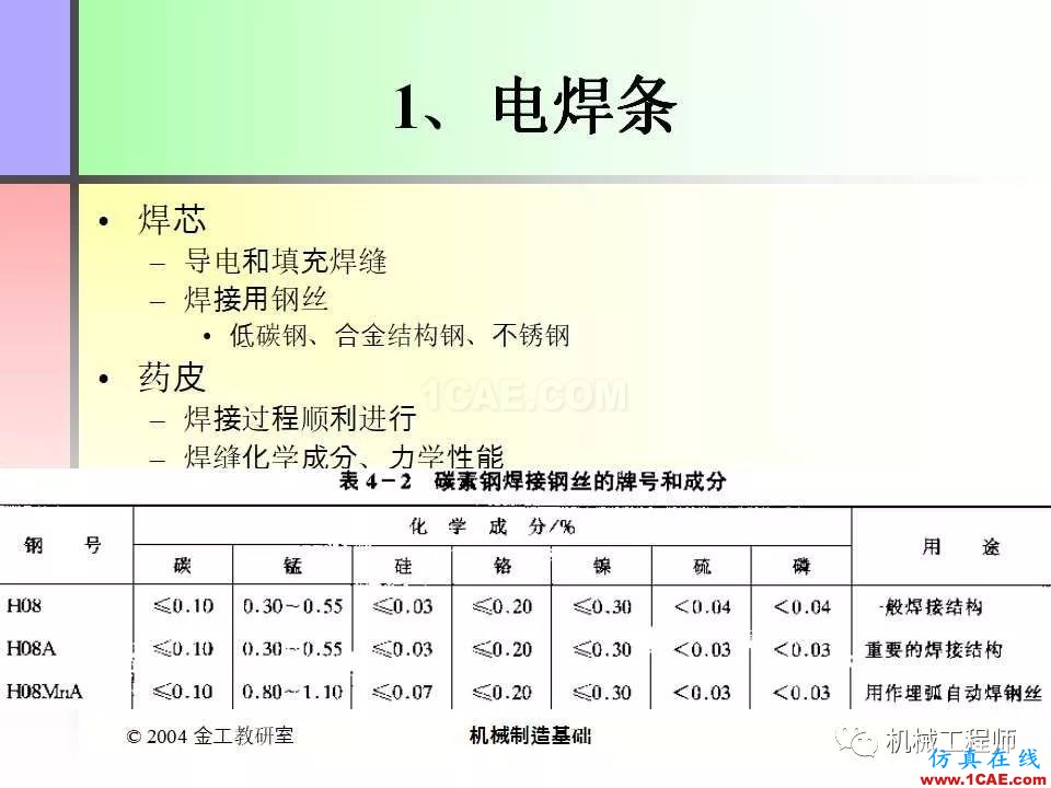 【專業(yè)積累】100頁PPT，全面了解焊接工藝機械設計案例圖片18