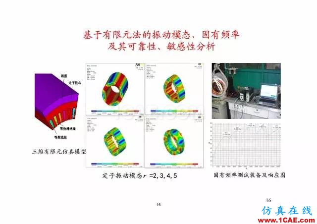 【PPT分享】新能源汽車永磁電機是怎樣設(shè)計的?Maxwell培訓(xùn)教程圖片15