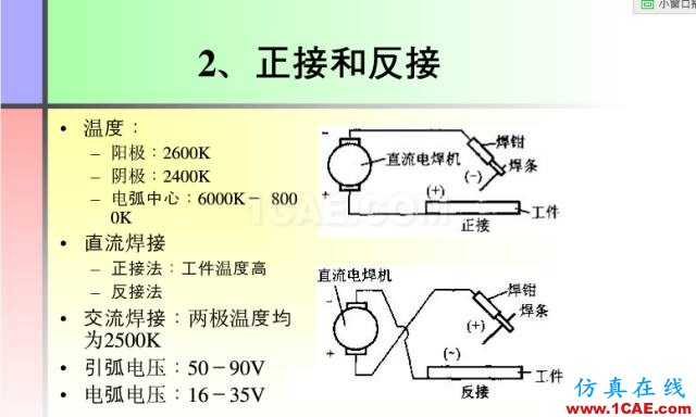 100張PPT，講述大學(xué)四年的焊接工藝知識，讓你秒變專家機械設(shè)計培訓(xùn)圖片5