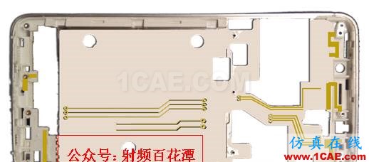 5G手機(jī)天線縱橫談HFSS分析圖片10