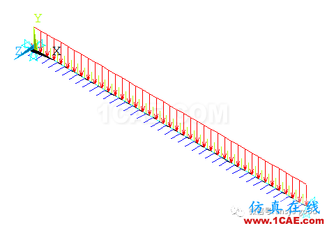 梁的應力變形ANSYS分析，分別受集中力、集中力偶和均布載荷作用ansys workbanch圖片13