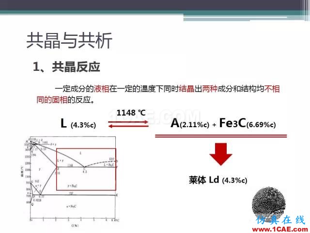 熱處理基礎(chǔ)知識(shí)，寫的太好了機(jī)械設(shè)計(jì)教程圖片10