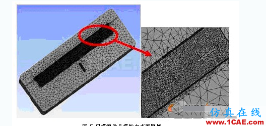 有限元分析在薄壁注塑模具設(shè)計中的應(yīng)用ansys分析案例圖片4