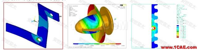 應(yīng)用 | CAE仿真技術(shù)在高低壓開(kāi)關(guān)設(shè)計(jì)中的應(yīng)用簡(jiǎn)介ansys結(jié)果圖片5