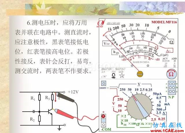 最全面的電子元器件基礎(chǔ)知識(shí)（324頁(yè)）HFSS分析圖片213