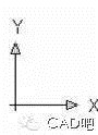 AutoCAD三維建?；A(chǔ)AutoCAD仿真分析圖片6