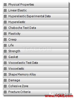 力學(xué)學(xué)科分類(lèi)表及其在ANSYS中的應(yīng)用ansys workbanch圖片2