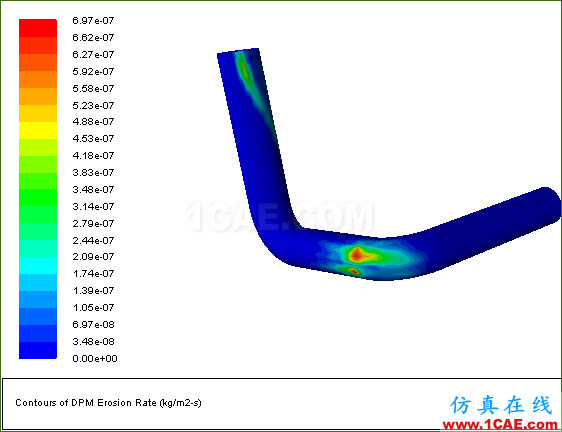 【FLUENT案例】03：沖蝕fluent分析案例圖片20