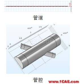 COMSOL仿真大賽來看看-仿真案例欣賞4ansys仿真分析圖片9