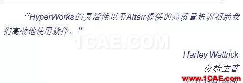 Altair HyperWorks與產(chǎn)品設(shè)計咨詢在軍隊防御系統(tǒng)的應(yīng)用hypermesh應(yīng)用技術(shù)圖片4