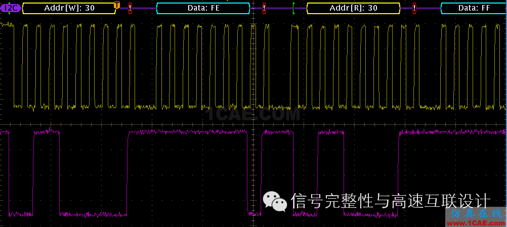 看圖識I2Cansys hfss圖片11