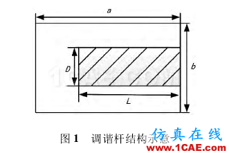 一種可調(diào)濾波器的設計技術(shù)