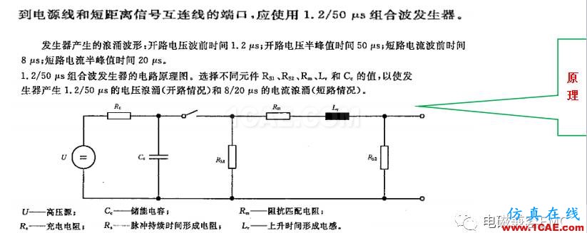 電磁兼容刨根究底微講堂之浪涌（沖擊）標準解讀與交流20170330HFSS培訓(xùn)課程圖片3