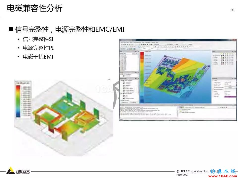 方案 | 電子設(shè)備仿真設(shè)計整體解決方案HFSS圖片30