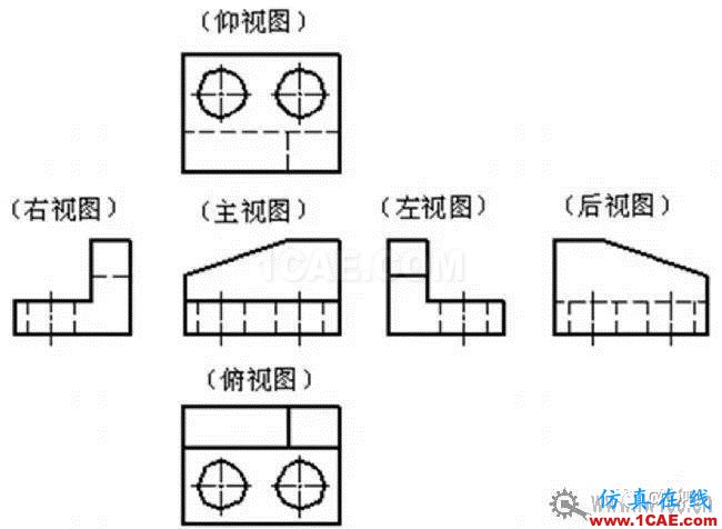 快速了解識(shí)讀機(jī)械圖紙的方法AutoCAD仿真分析圖片4