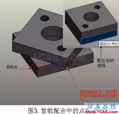 用SolidWorks SWIFT智能裝配提高設(shè)計效率solidworks simulation培訓(xùn)教程圖片3