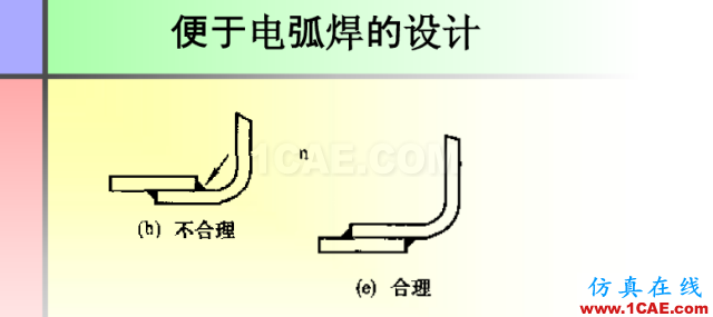 100張PPT，講述大學(xué)四年的焊接工藝知識，讓你秒變專家機械設(shè)計圖片72