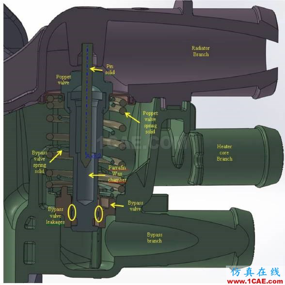 福特汽車如何開展冷卻系統(tǒng)的三維CFD分析？Pumplinx流體分析圖片2