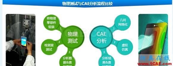 CAE在電子高科技行業(yè)中的應(yīng)用機械設(shè)計案例圖片3