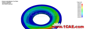 Hypermesh聯合LS-dyna剎車制動盤仿真分析hypermesh分析圖片9