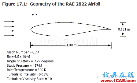 70道ANSYS Fluent驗證案例操作步驟在這里【轉(zhuǎn)發(fā)】fluent仿真分析圖片21